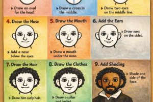 Juan De Pareja Drawing Lesson Plan Juan De Pareja Drawing Lesson Plan